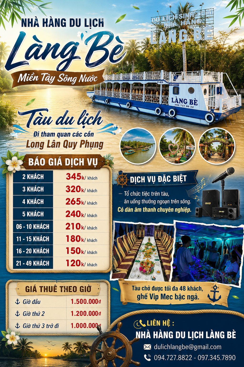 Công việc của Đặng Minh Tùng